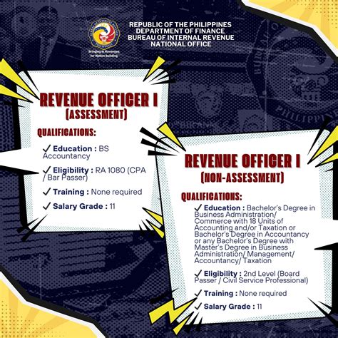 bir hiring process|Bureau of Internal Revenue Philippines.